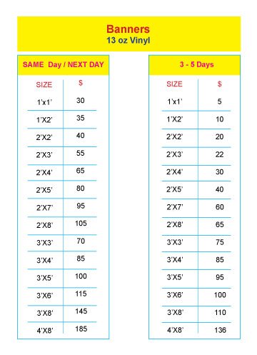 Vinyl Banners - Price Chart