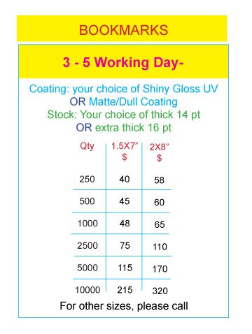 Bookmarks - Price Chart