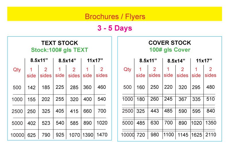 Brochures - Price Chart