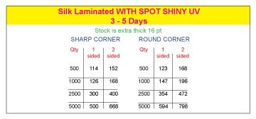 Business Cards- Price Chart