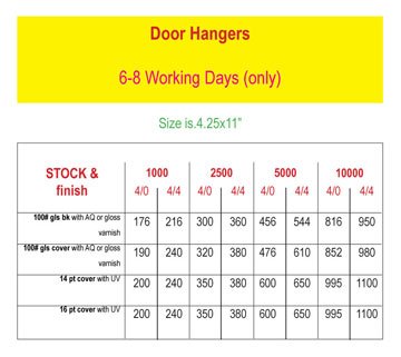 Door Hangers - Price Chart