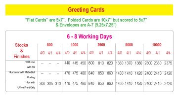 Greeting Cards - Price Chart